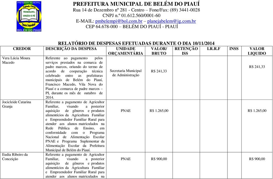 termo de acordo de cooperação técnica celebrado entre as prefeituras municipais de Belém do Piauí, Francisco Macedo, Vila Nova do Piauí e a comarca