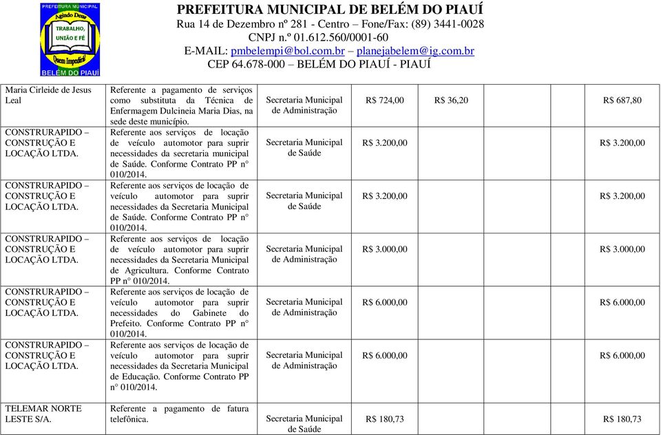 Referente aos serviços de locação de veículo automotor para suprir necessidades da. Conforme Contrato PP n 010/2014.