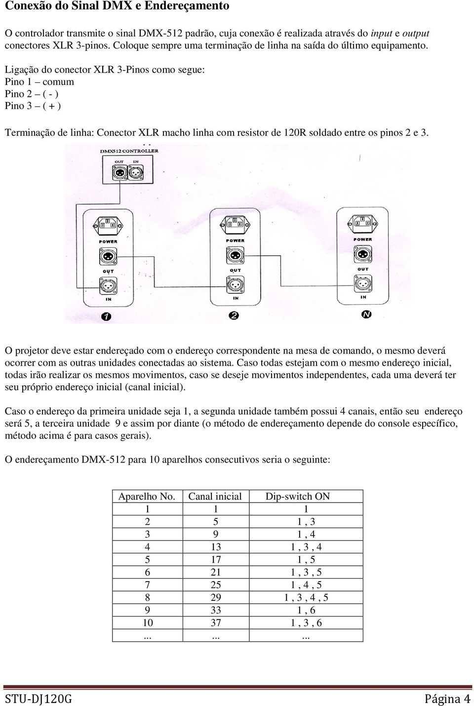 Ligação do conector XLR 3-Pinos como segue: Pino 1 comum Pino 2 ( - ) Pino 3 ( + ) Terminação de linha: Conector XLR macho linha com resistor de 120R soldado entre os pinos 2 e 3.