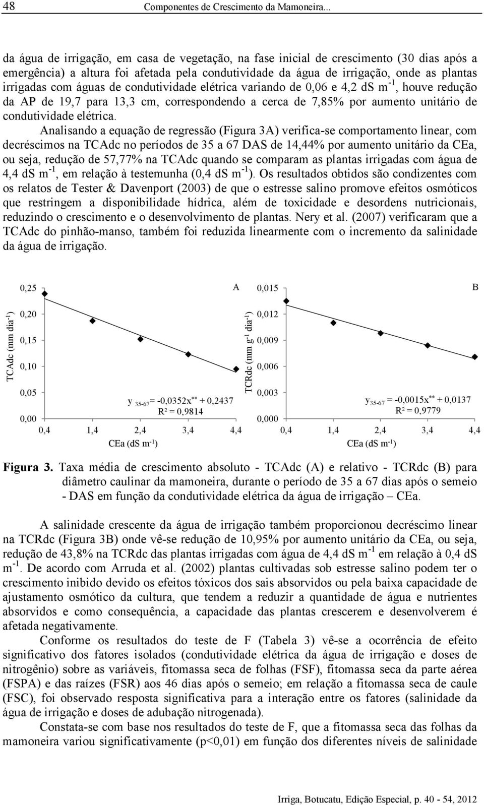 águas de condutividade elétrica variando de 0,06 e 4,2 ds m -1, houve redução da AP de 19,7 para 13,3 cm, correspondendo a cerca de 7,85% por aumento unitário de condutividade elétrica.