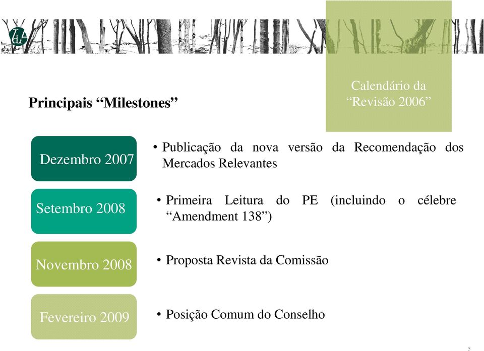 Primeira Leitura do PE (incluindo o célebre Amendment 138 ) Novembro