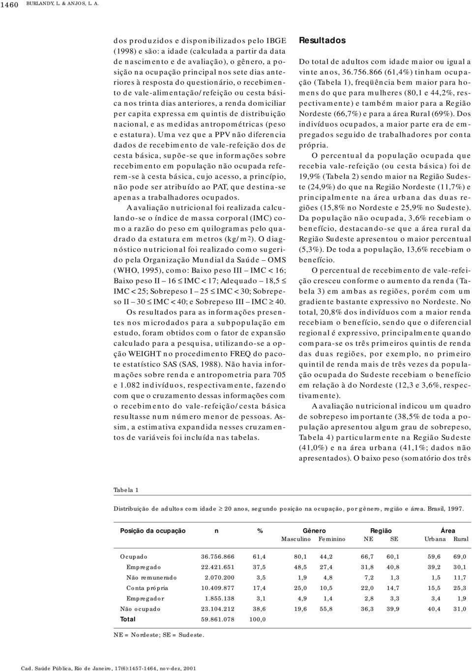 dos produzidos e disponibilizados pelo IBGE (1998) e são: a idade (calculada a partir da data de nascimento e de avaliação), o gênero, a posição na ocupação principal nos sete dias anteriores à