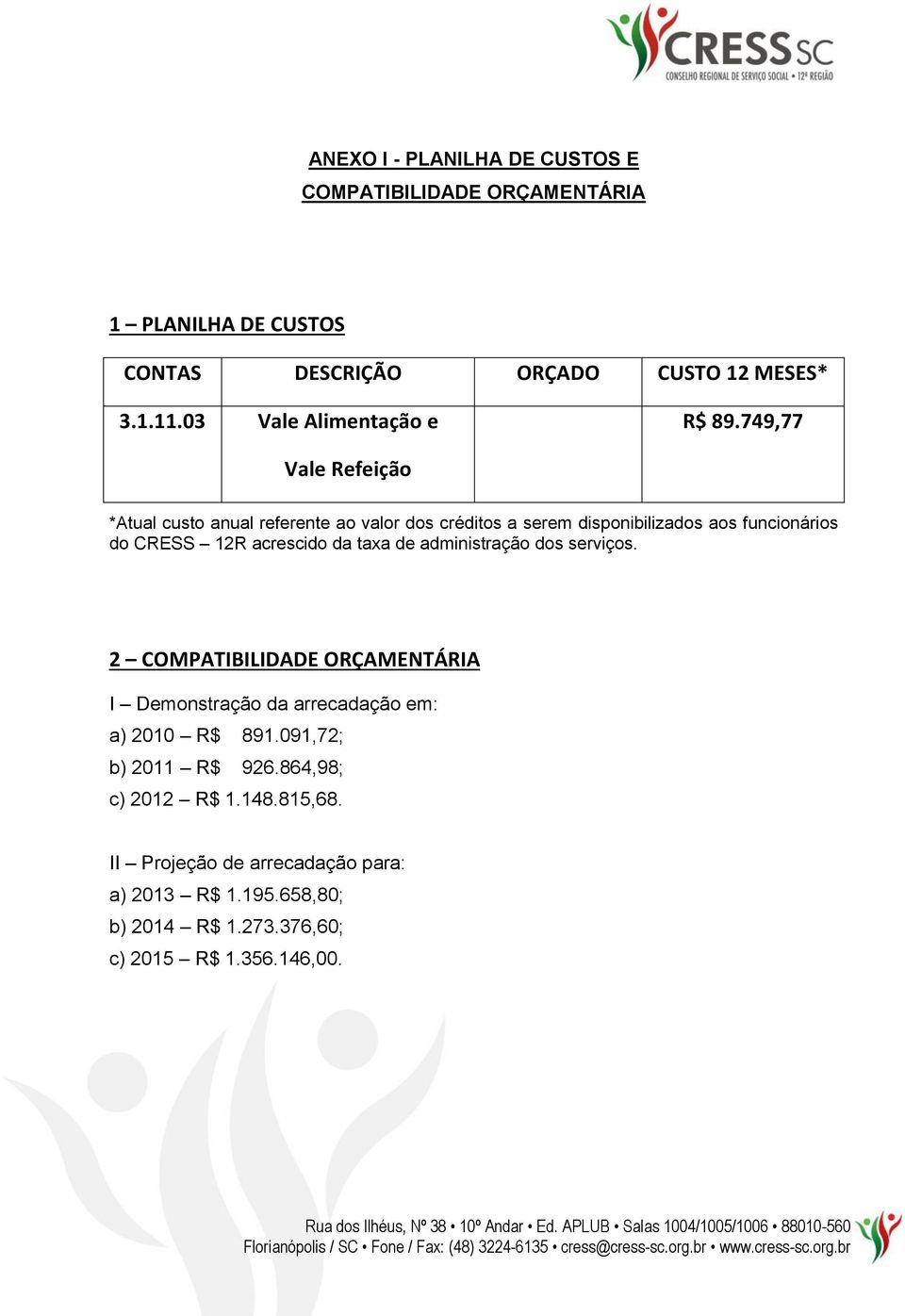 749,77 Vale Refeição *Atual custo anual referente ao valor dos créditos a serem disponibilizados aos funcionários do CRESS 12R acrescido da