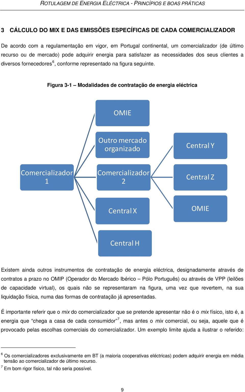 Figura 3-1 Modalidades de contratação de energia eléctrica OMIE Outro mercado organizado Central Y Comercializador 1 Comercializador 2 Central Z Central X OMIE Central H Existem ainda outros