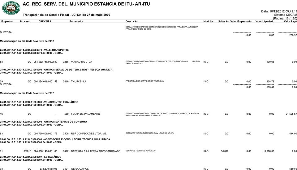 749/0002-32 3286 - VIACAO ITU LTDA ESTIMATIVO DE GASTO COM VALE TRANSPORTES DOS FUNC/ DA AR -ITU P/ O IS-C 0/0 0,00 130,68 0,00 EXERCICIO DE 2012. 39 0/0 004.164.616/0001-59 3419 - TNL PCS S.