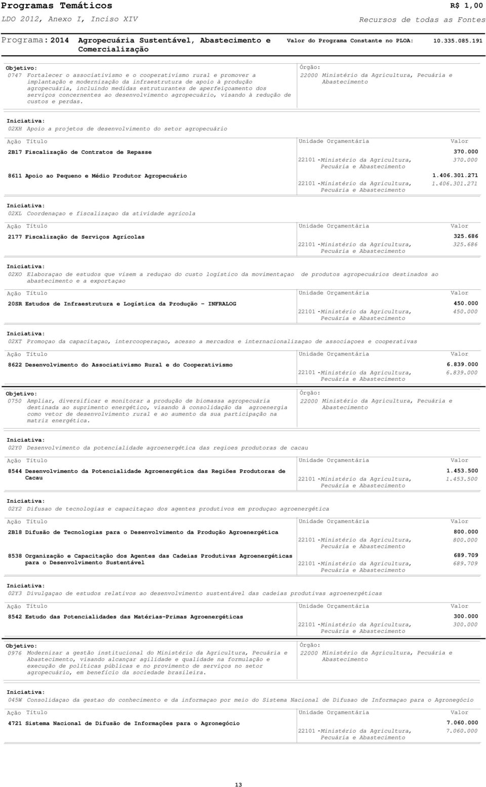 aperfeiçoamento dos serviços concernentes ao desenvolvimento agropecuário, visando à redução de custos e perdas.