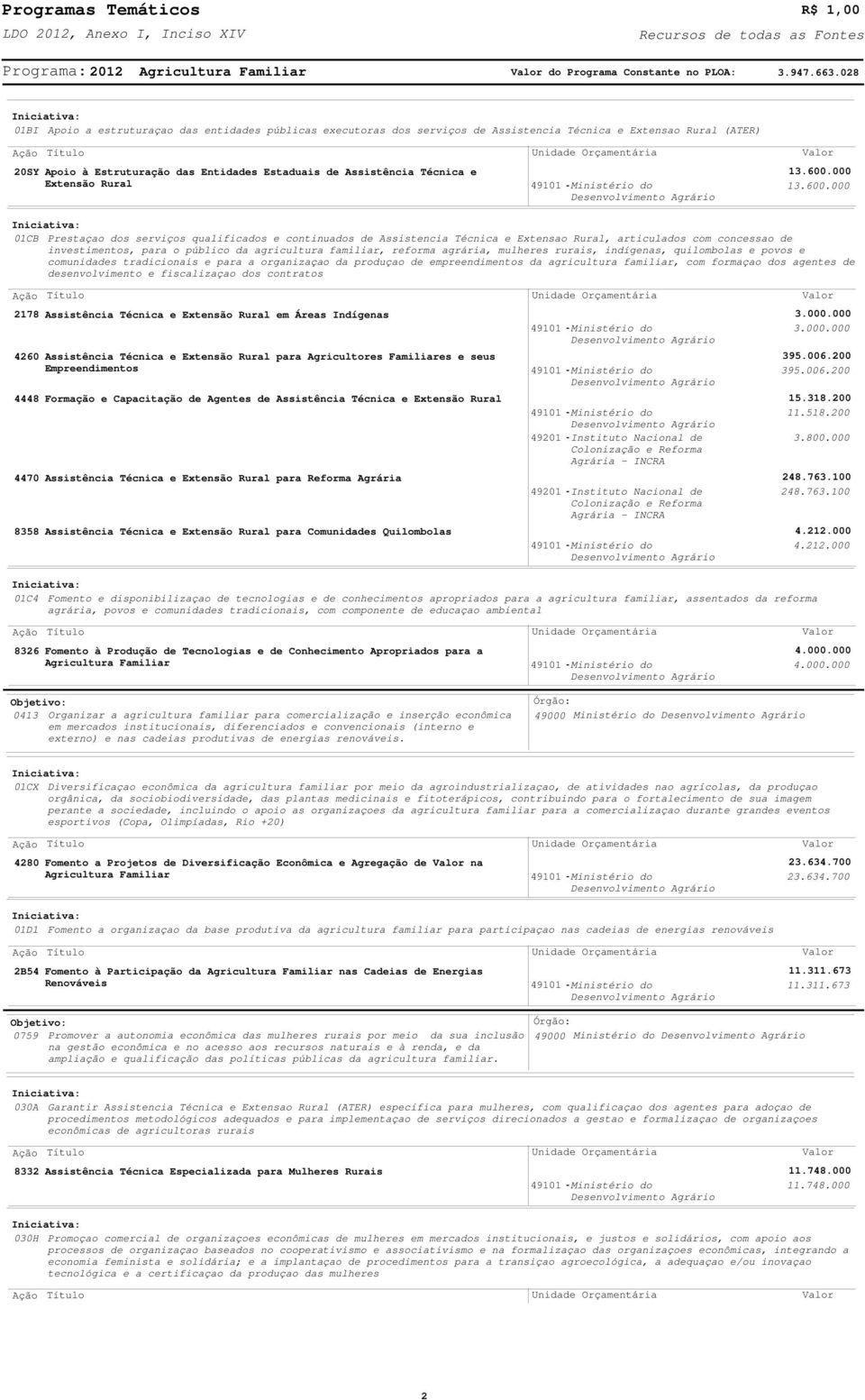 Extensão Rural 49101 Desenvolvimento Agrário 13.600.