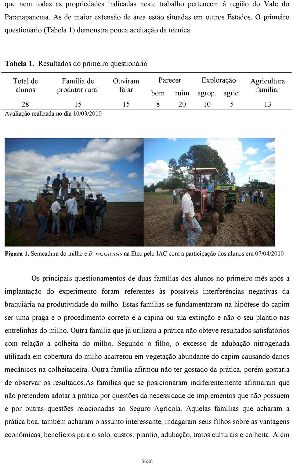 Resultados do primeiro questionário Total de alunos Família de produtor rural Ouviram falar Parecer Exploração bom ruim agrop. agric.
