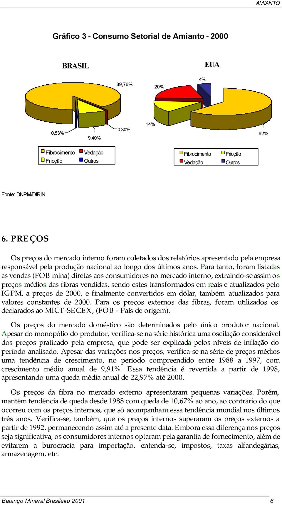 Para tanto, foram listadas as vendas (FOB mina) diretas aos consumidores no mercado interno, extraindo-se assim os preços médios das fibras vendidas, sendo estes transformados em reais e atualizados