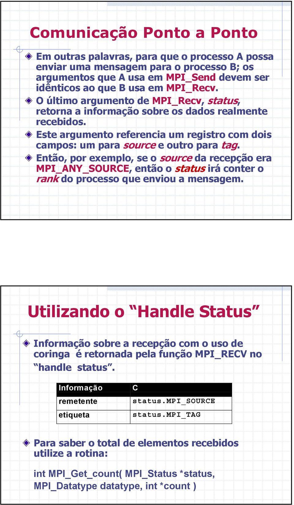 Então, por exemplo, se o source da recepção era MPI_ANY_SOURCE, então o status irá conter o rank do processo que enviou a mensagem.