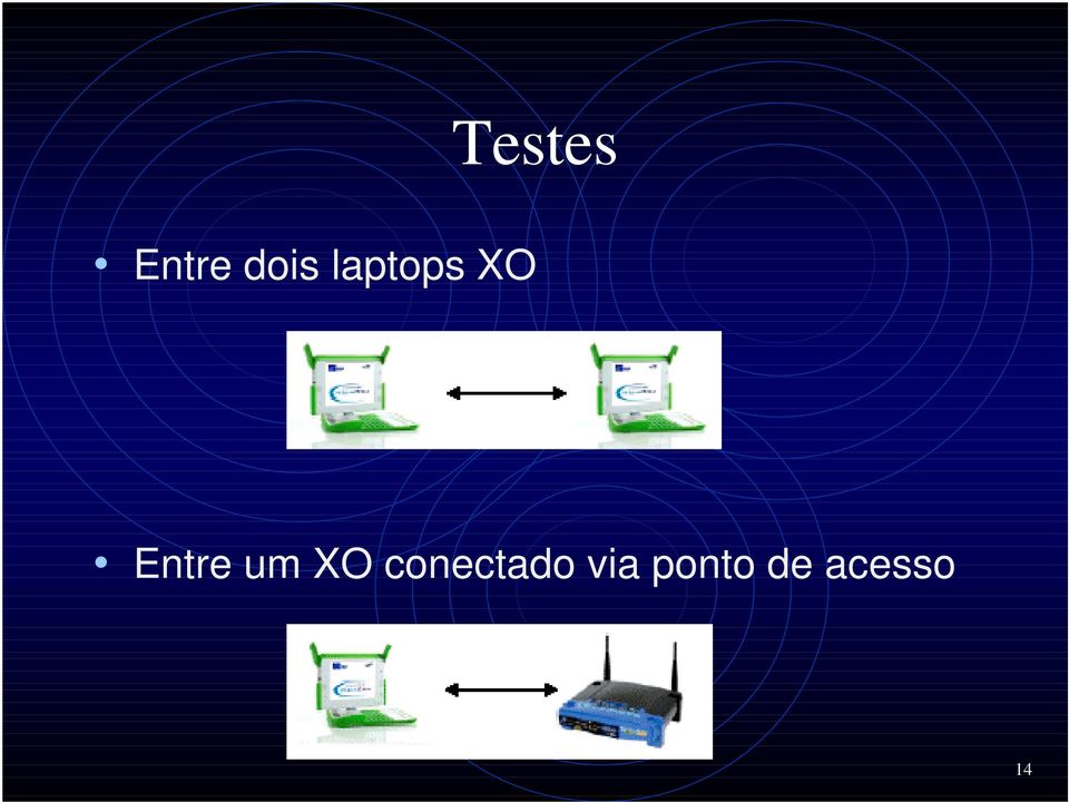 um XO conectado