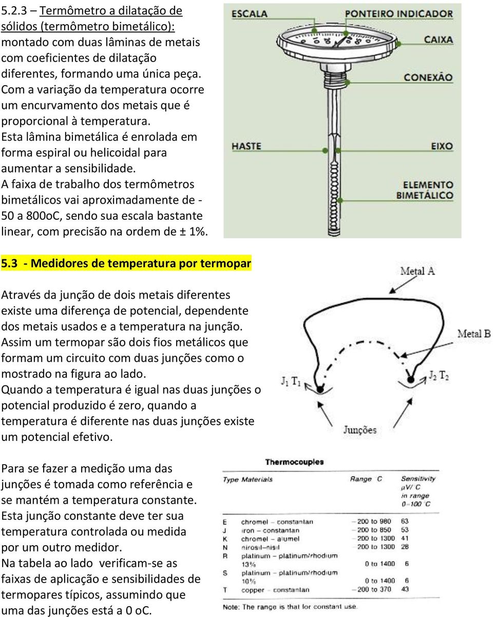 A faixa de trabalho dos termômetros bimetálicos vai aproximadamente de - 50