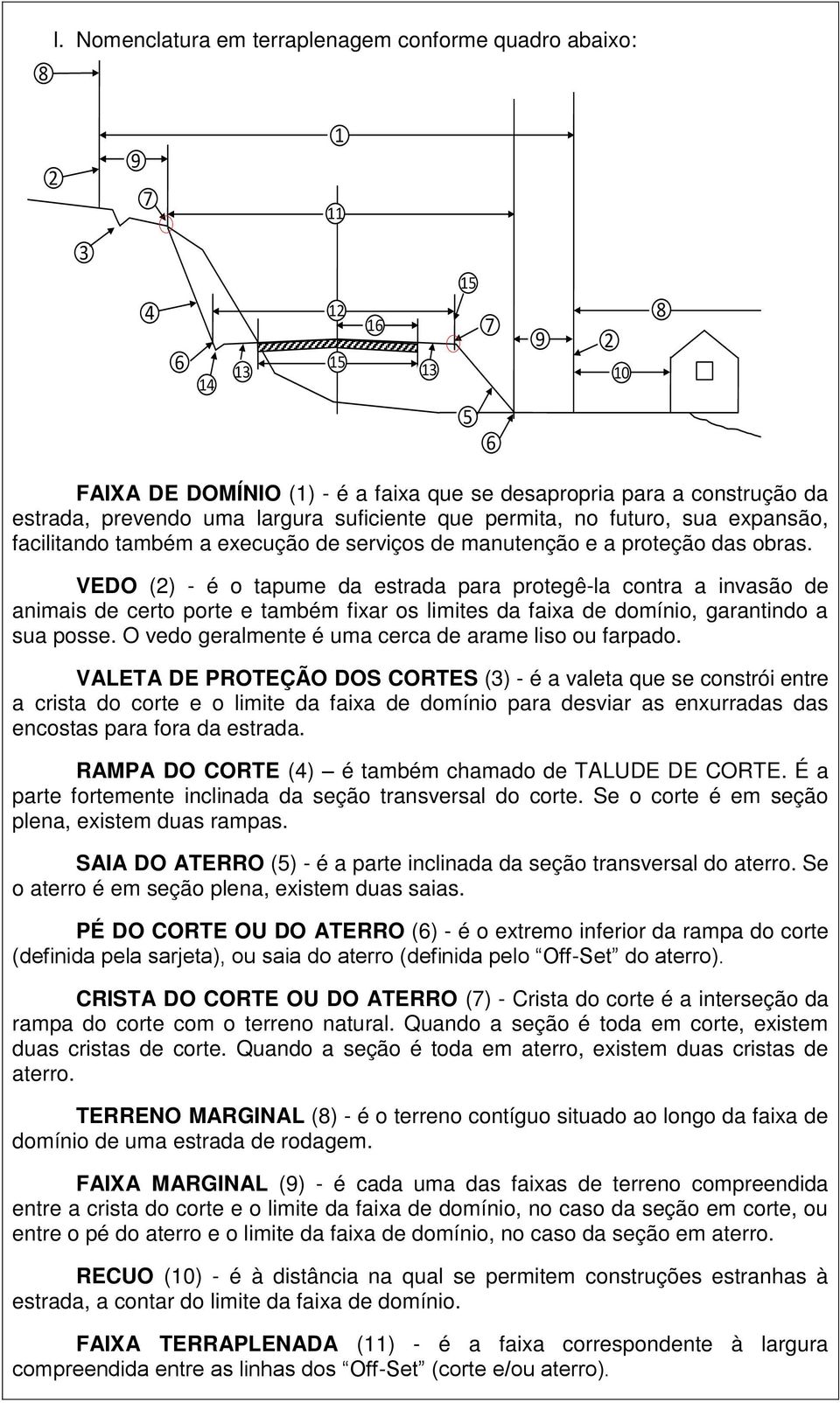 VEDO (2) - é o tapume da estrada para protegê-la contra a invasão de animais de certo porte e também fixar os limites da faixa de domínio, garantindo a sua posse.