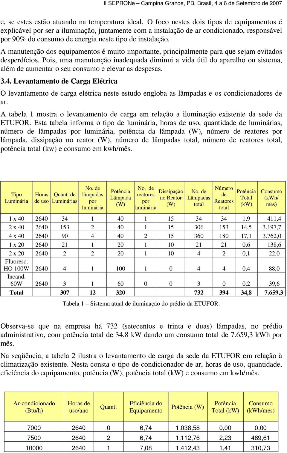 A manutenção dos equipamentos é muito imtante, principalmente para que sejam evitados desperdícios.