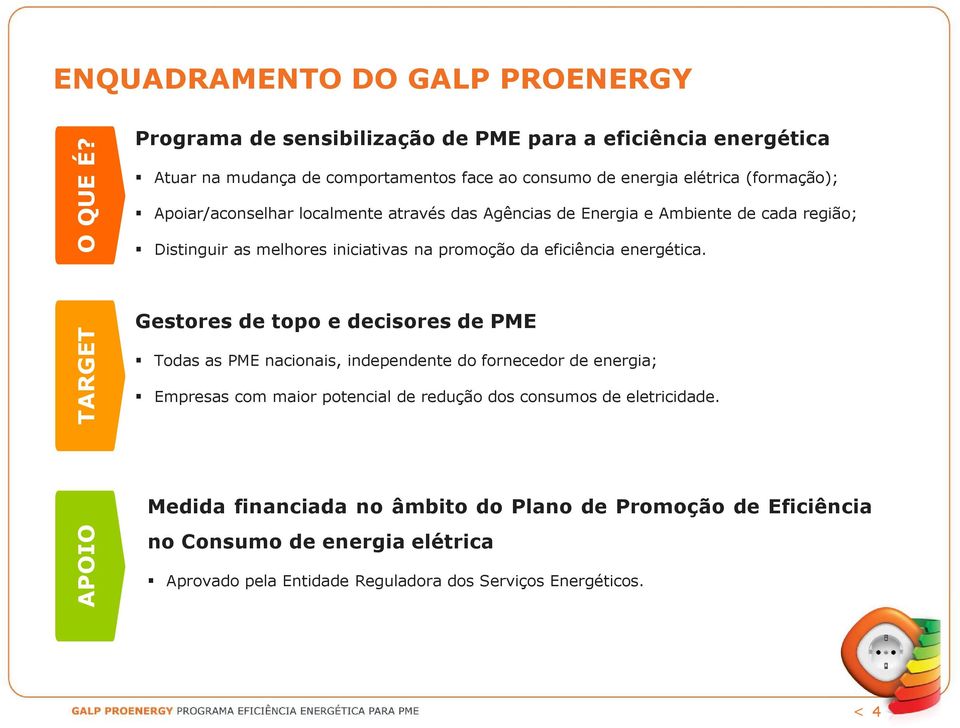 localmente através das Agências de Energia e Ambiente de cada região; Distinguir as melhores iniciativas na promoção da eficiência energética.