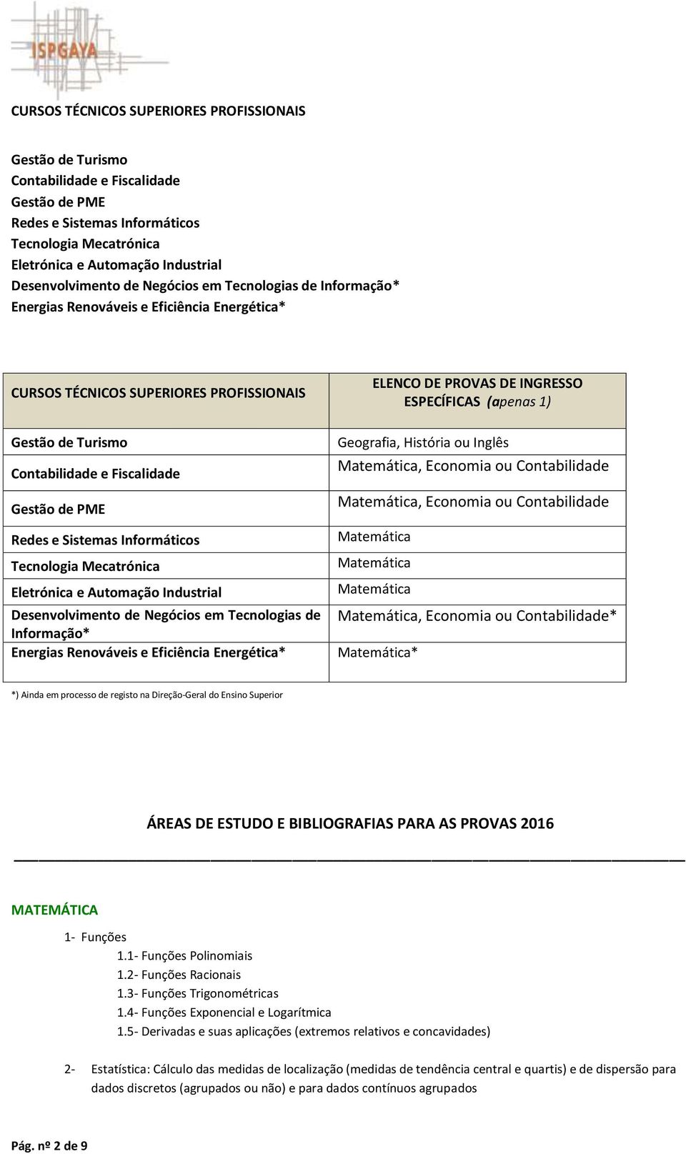 Energética* ELENCO DE PROVAS DE INGRESSO ESPECÍFICAS (apenas 1) Geografia, História ou Inglês Matemática, Economia ou Contabilidade Matemática, Economia ou Contabilidade Matemática Matemática