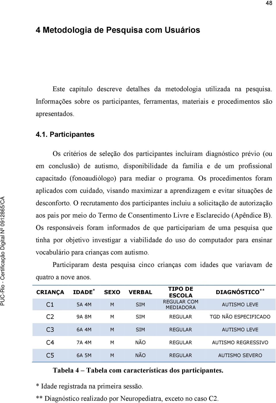 Participantes Os critérios de seleção dos participantes incluíram diagnóstico prévio (ou em conclusão) de autismo, disponibilidade da família e de um profissional capacitado (fonoaudiólogo) para