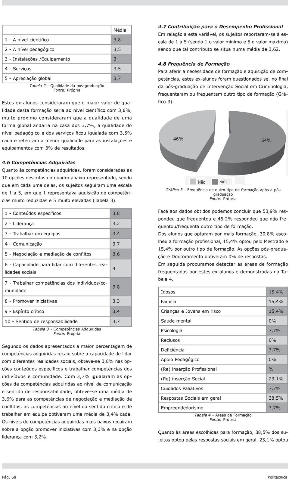 nível pedagógico e dos serviços ficou igualada com 3,5% cada e referiram a menor qualidade para as instalações e equipamentos com 3% de resultados. 4.