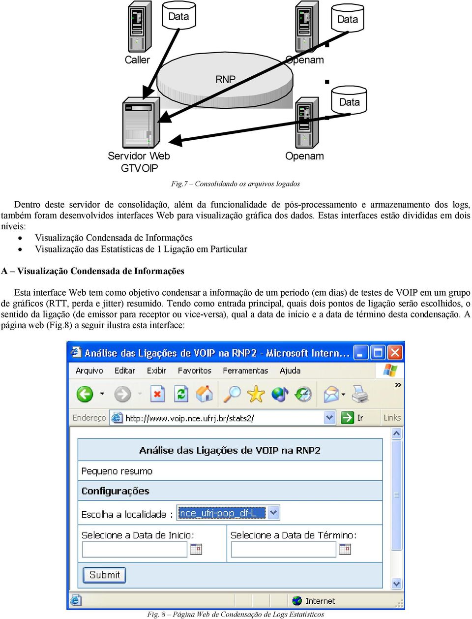 visualização gráfica dos dados.