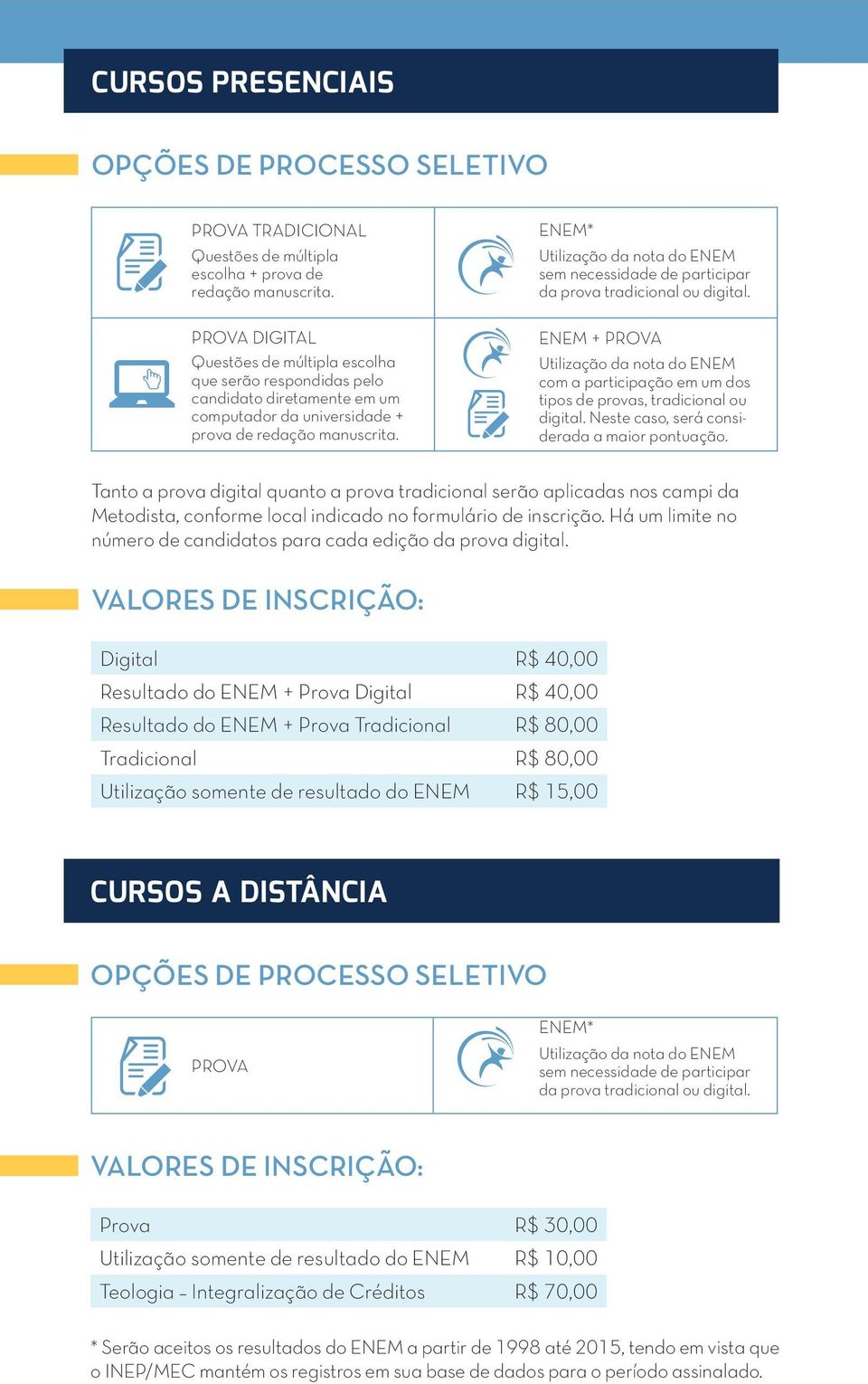 ENEM* Utilização da nota do ENEM sem necessidade de participar da prova tradicional ou digital.