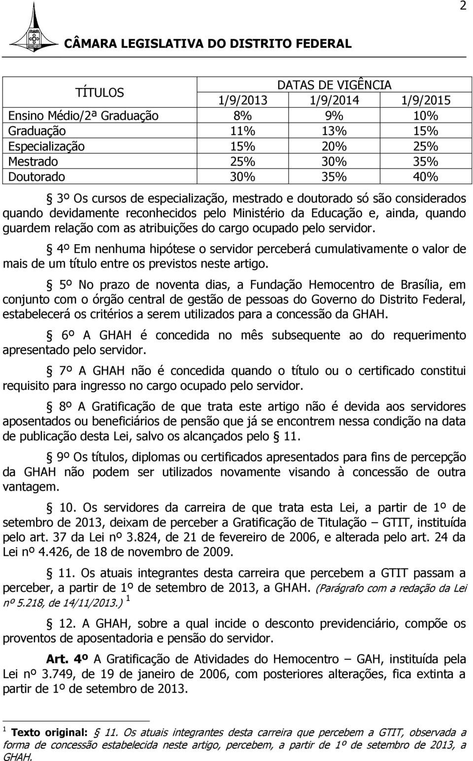 atribuições do cargo ocupado pelo servidor. 4º Em nenhuma hipótese o servidor perceberá cumulativamente o valor de mais de um título entre os previstos neste artigo.