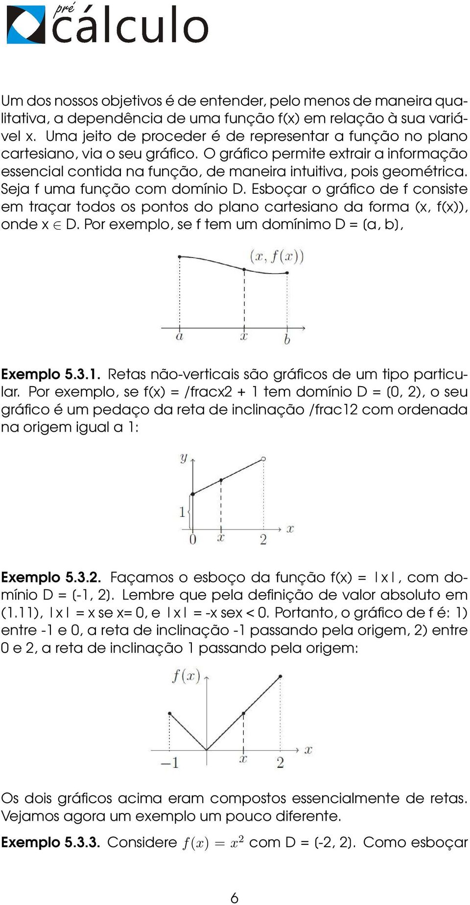 Seja f uma função com domínio D. Esboçar o gráfico de f consiste em traçar todos os pontos do plano cartesiano da forma (x, f(x)), onde x D. Por exemplo, se f tem um domínimo D = [a, b], Exemplo 5.3.