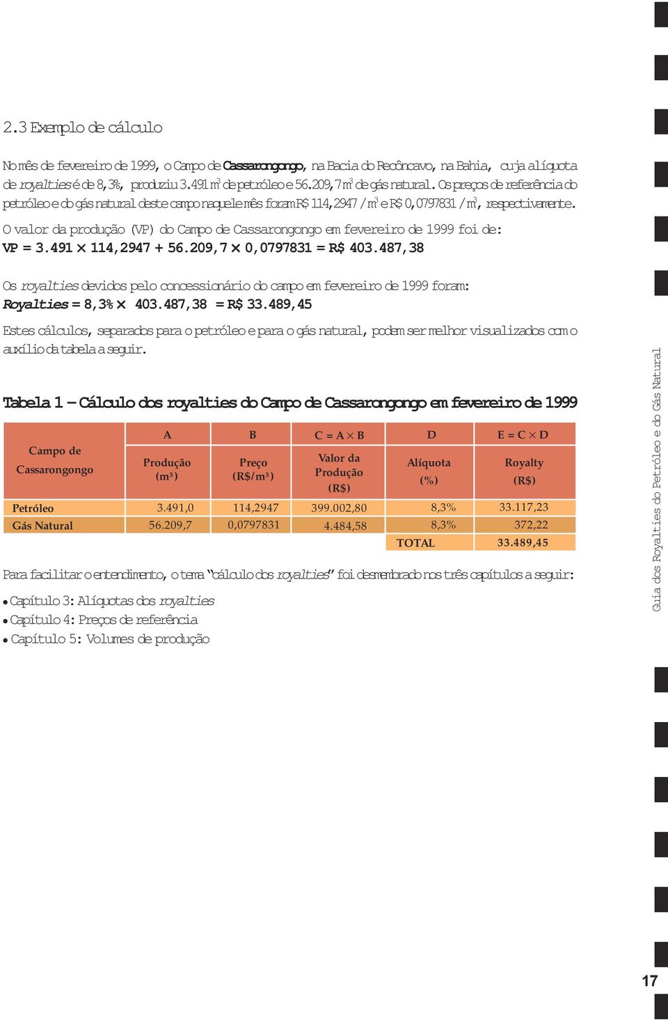 O valor da produção (VP) do Campo de Cassarongongo em fevereiro de 1999 foi de: VP = 3.491 114,2947 + 56.209,7 0,0797831 = R$ 403.