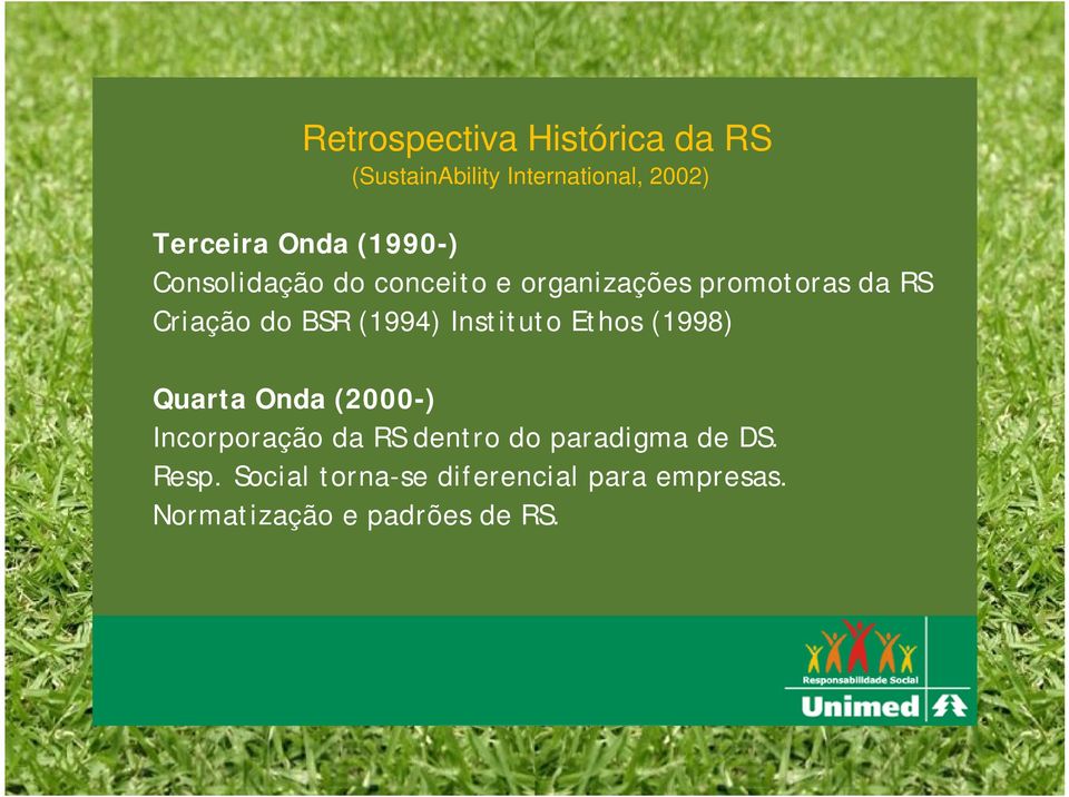 (1994) Instituto Ethos (1998) Quarta Onda (2000-) Incorporação da RS dentro do