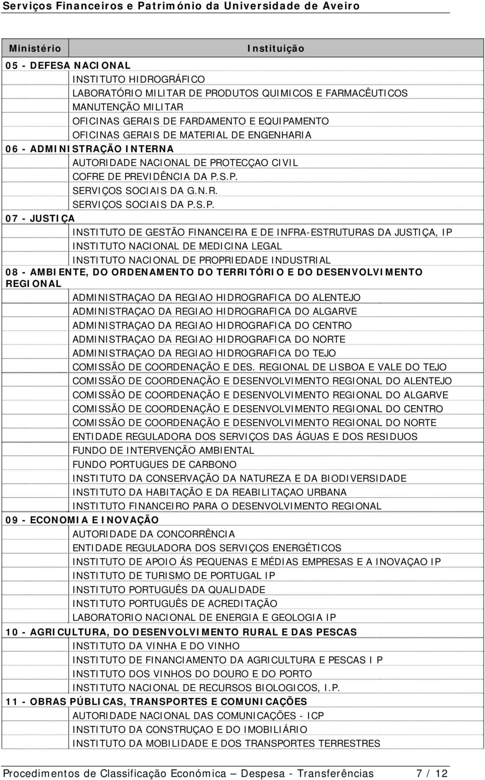 OTECÇAO CIVIL COFRE DE PR