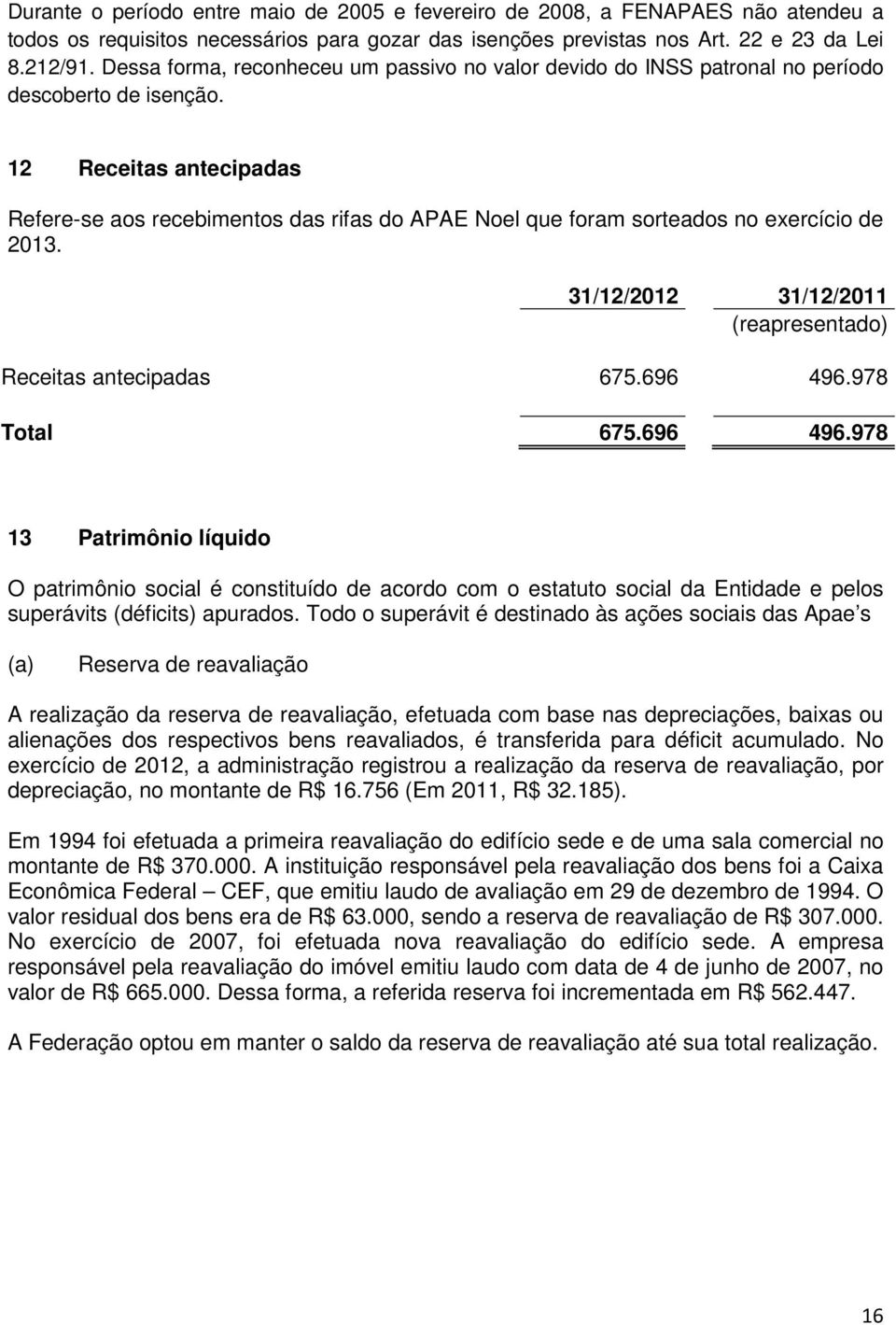 12 Receitas antecipadas Refere-se aos recebimentos das rifas do APAE Noel que foram sorteados no exercício de 2013. (reapresentado) Receitas antecipadas 675.696 496.