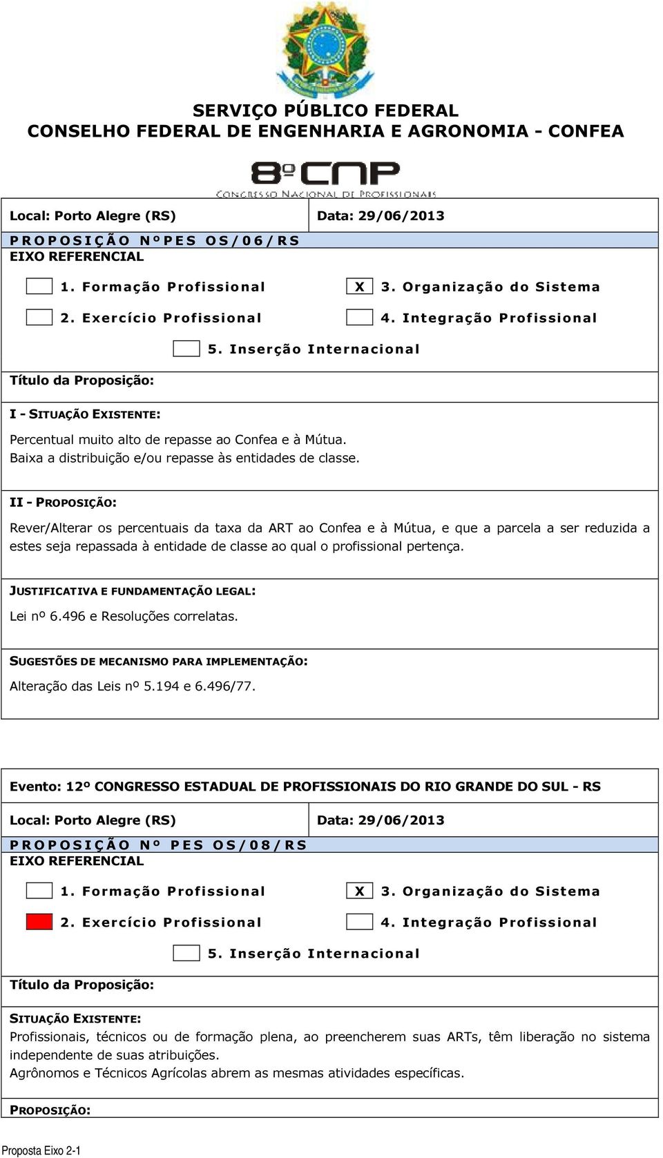 profissional pertença. Lei nº 6.496 e Resoluções correlatas. Alteração das Leis nº 5.194 e 6.496/77.