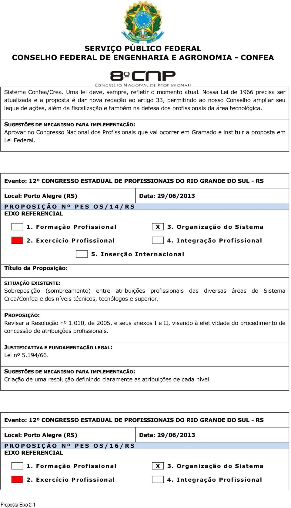 profissionais da área tecnológica. Aprovar no Congresso Nacional dos Profissionais que vai ocorrer em Gramado e instituir a proposta em Lei Federal.