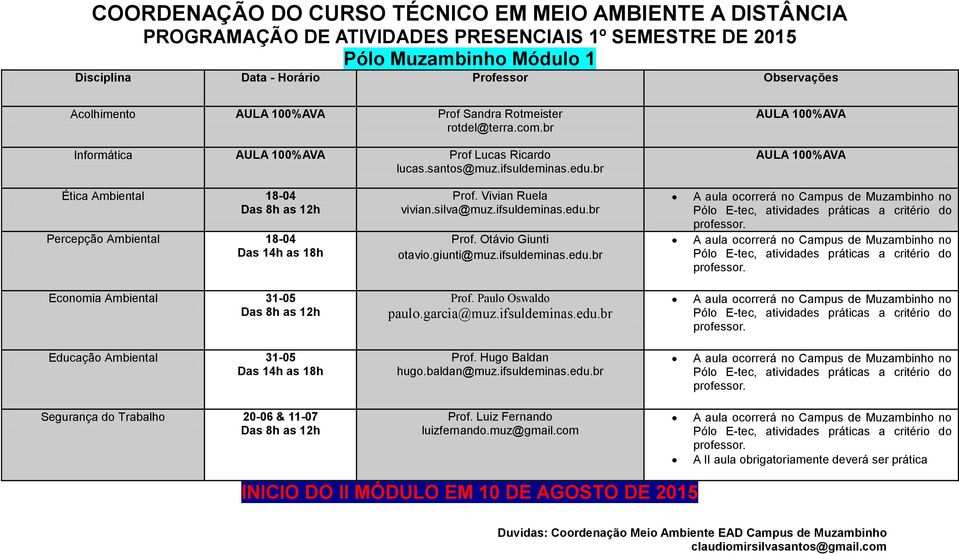 br Informática Prof Lucas Ricardo Ética Ambiental 18-04 Percepção Ambiental 18-04 vivian.silva@muz.ifsuldeminas.edu.br otavio.giunti@muz.