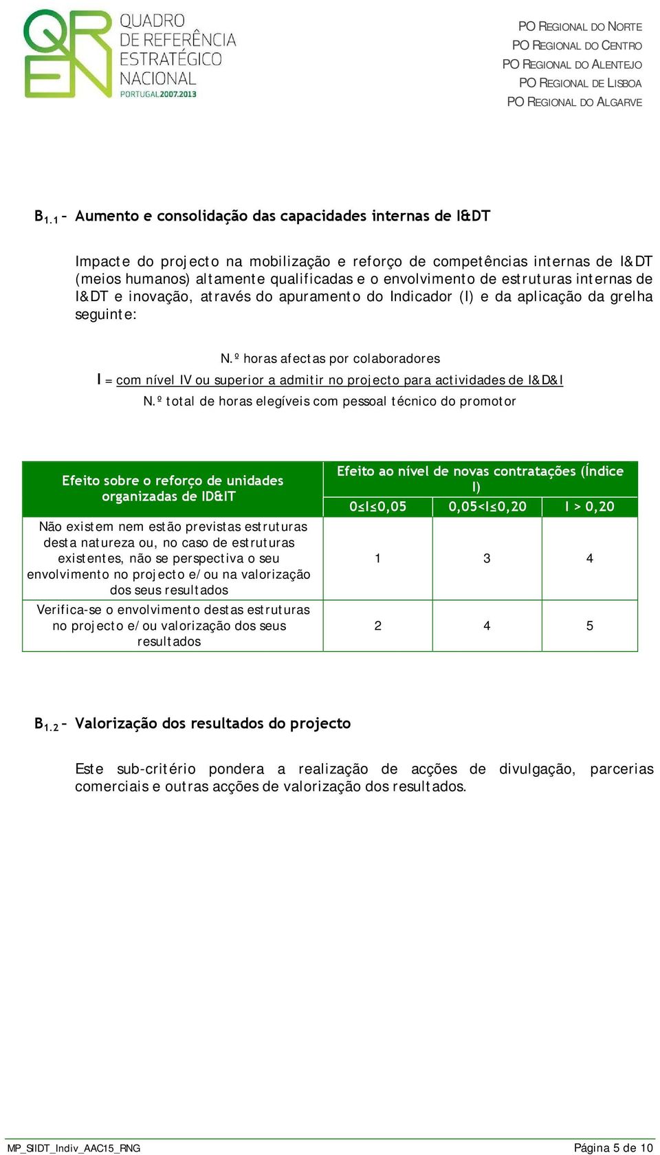 º horas afectas por colaboradores I = com nível IV ou superior a admitir no projecto para actividades de I&D&I N.