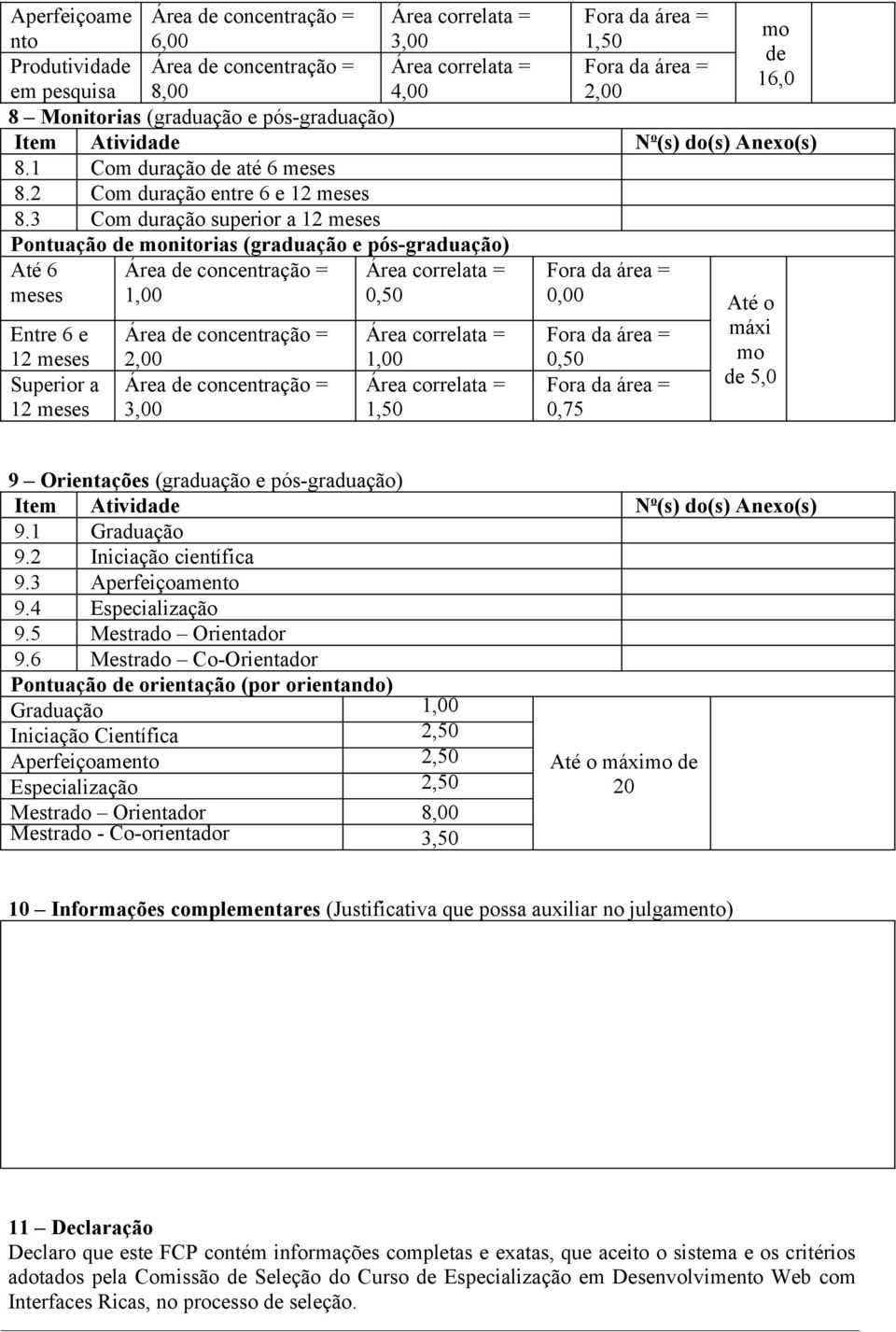 3 Com duração superior a 12 meses Pontuação de nitorias (graduação e pós-graduação) Até 6 meses Entre 6 e 12 meses Superior a 12 meses 3,00 0,00 Até o 0,75 máxi de 5,0 9 Orientações (graduação e