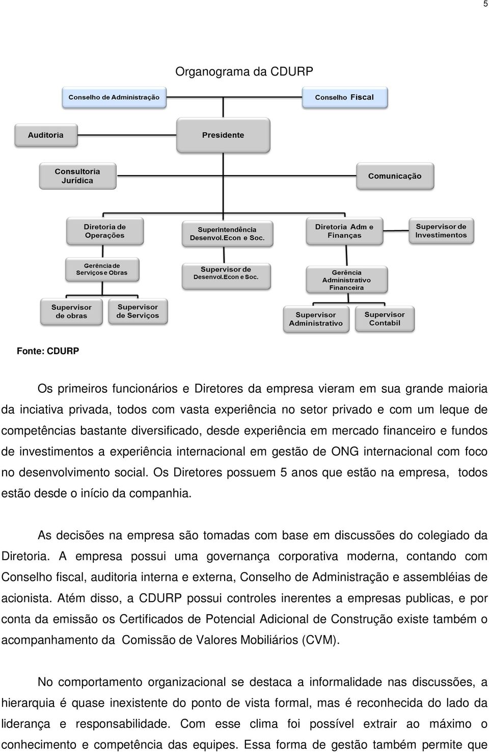 Os Diretores possuem 5 anos que estão na empresa, todos estão desde o início da companhia. As decisões na empresa são tomadas com base em discussões do colegiado da Diretoria.