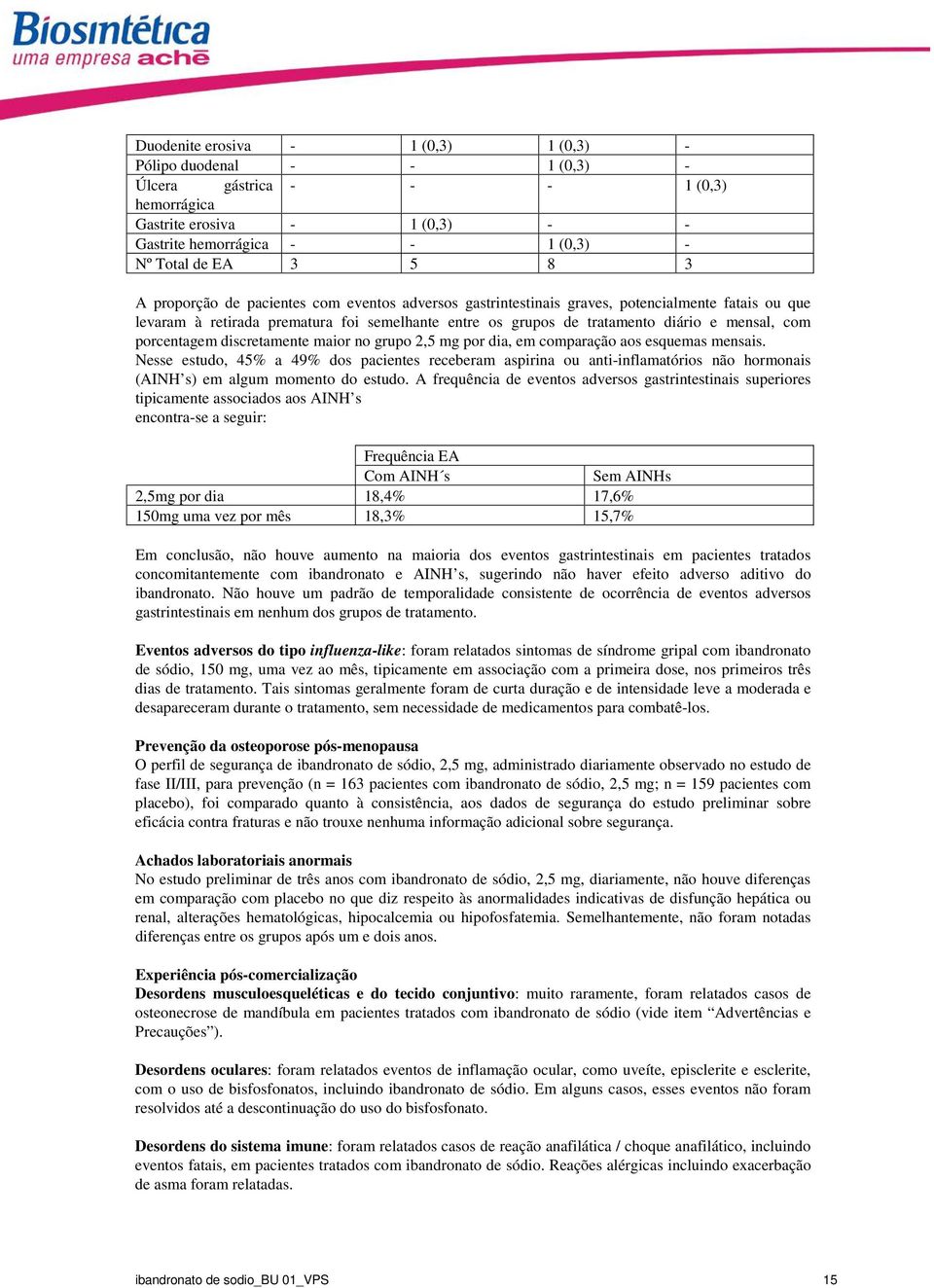 porcentagem discretamente maior no grupo 2,5 mg por dia, em comparação aos esquemas mensais.