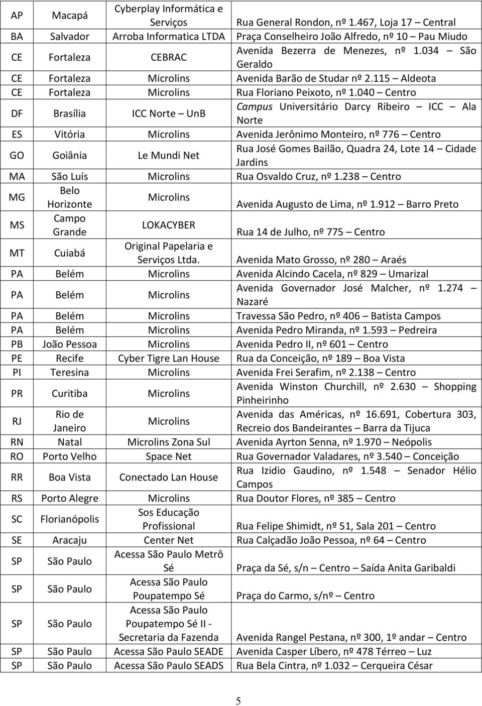 034 São Geraldo CE Fortaleza Microlins Avenida Barão de Studar nº 2.115 Aldeota CE Fortaleza Microlins Rua Floriano Peixoto, nº 1.