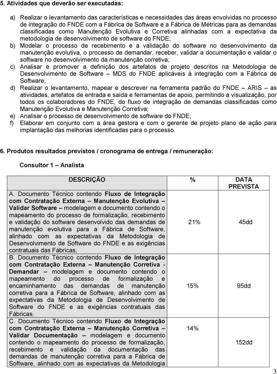 a validação do software no desenvolvimento da manutenção evolutiva, o processo de demandar, receber, validar a documentação e validar o software no desenvolvimento da manutenção corretiva; c)