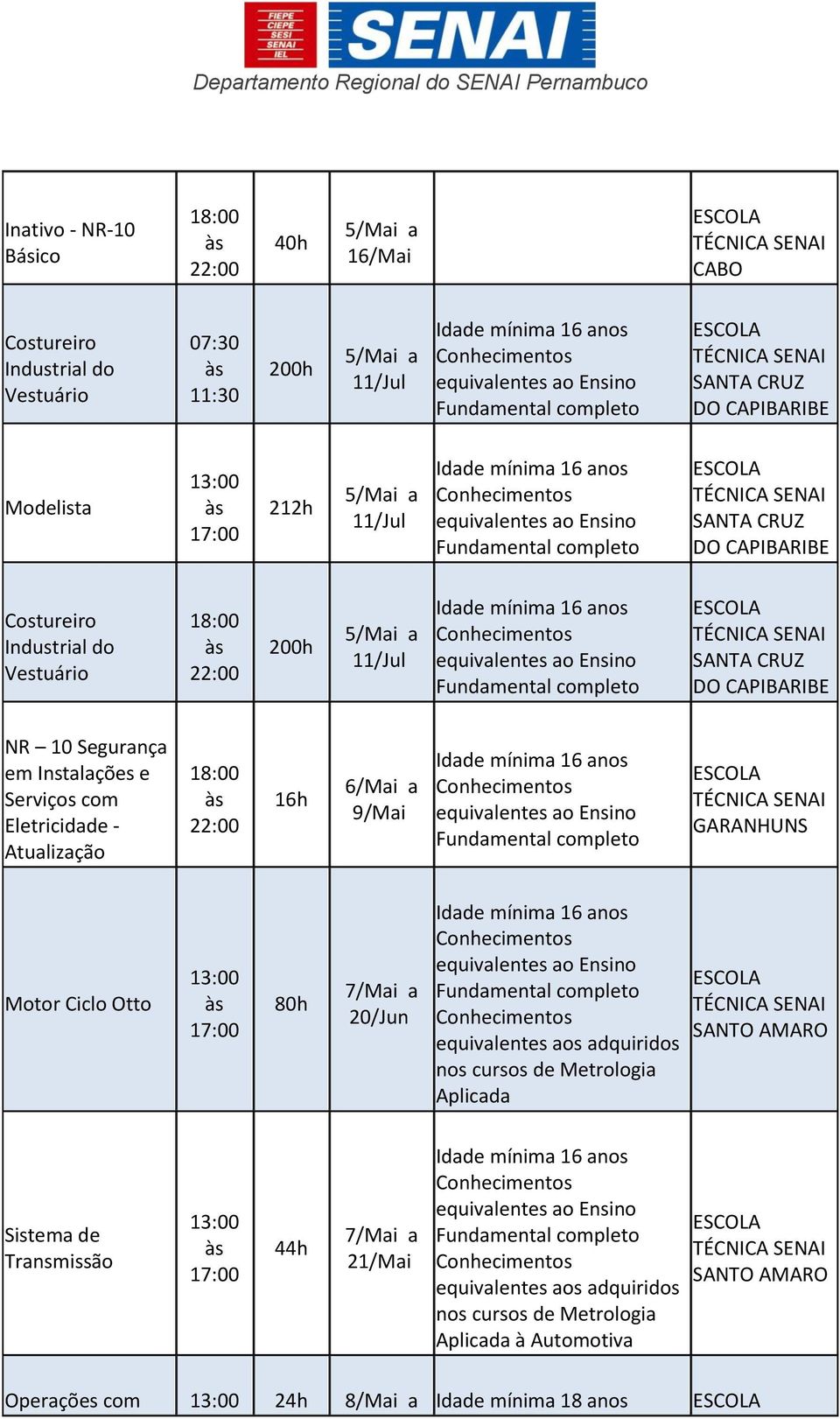 em Instalações e Serviços com Eletricidade - Atualização 16h 9/Mai GARANHUNS Motor Ciclo Otto 80h 7/Mai a 20/Jun nos