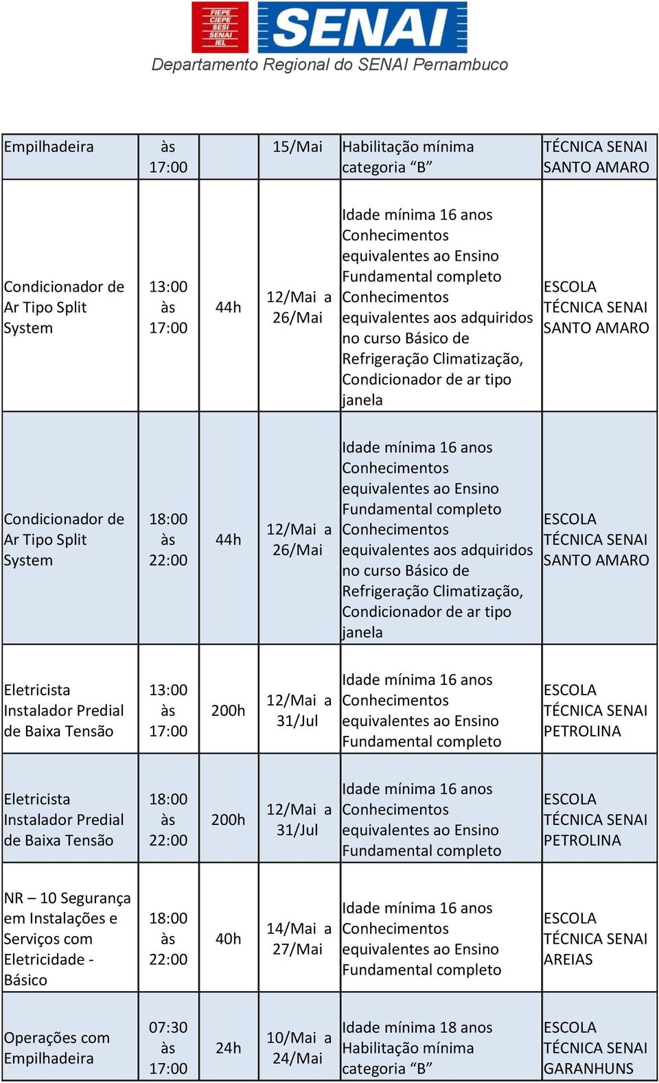 janela Eletricista Instalador Predial de Baixa Tensão 200h 31/Jul PETROLINA Eletricista Instalador Predial de Baixa Tensão 200h