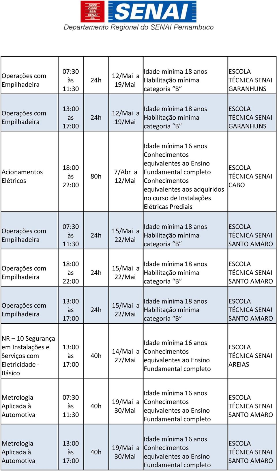 Segurança em Instalações e Serviços com Eletricidade - Básico 14/Mai a 27/Mai