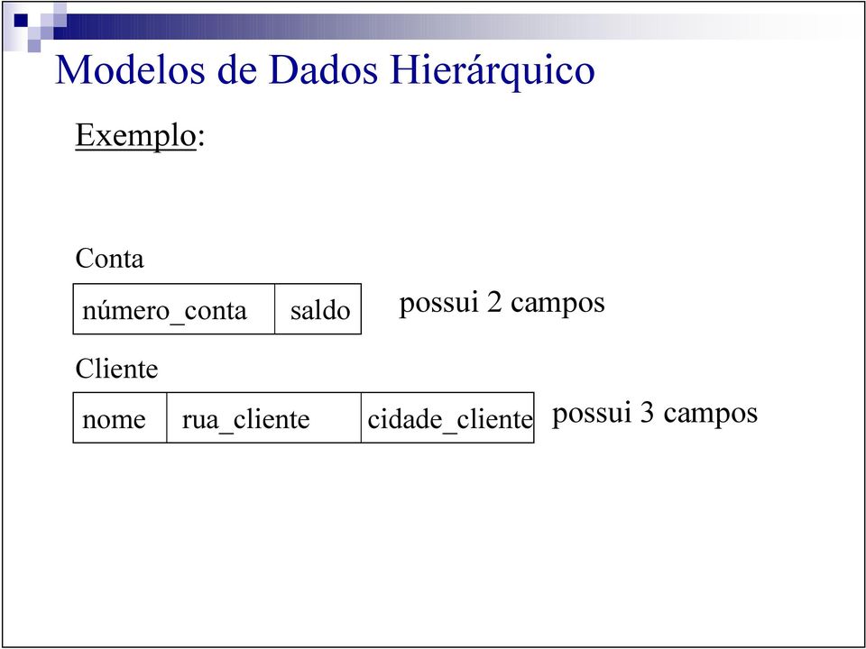 possui 2 campos Cliente nome