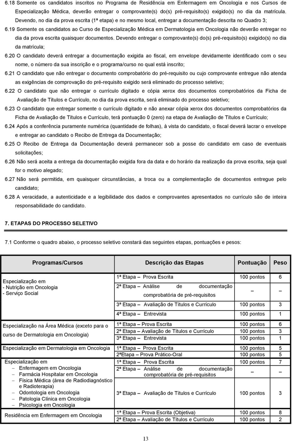 19 Somente os candidatos ao Curso de Especialização Médica em Dermatologia em Oncologia não deverão entregar no dia da prova escrita quaisquer documentos.