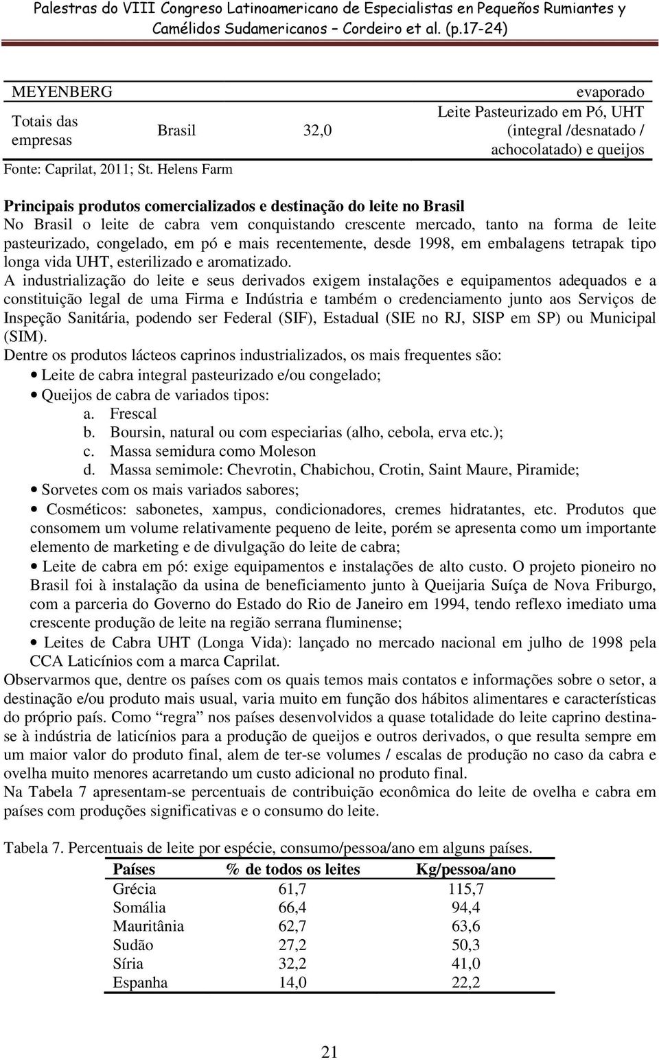 cabra vem conquistando crescente mercado, tanto na forma de leite pasteurizado, congelado, em pó e mais recentemente, desde 1998, em embalagens tetrapak tipo longa vida UHT, esterilizado e