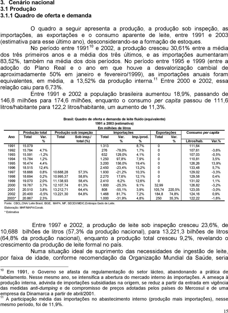 1 Quadro de oferta e demanda O quadro a seguir apresenta a produção, a produção sob inspeção, as importações, as exportações e o consumo aparente de leite, entre 1991 e 2003 (estimativa para esse