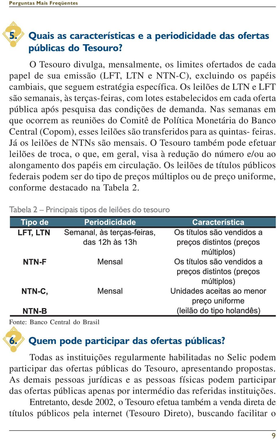 Os leilões de LTN e LFT são semanais, às terças-feiras, com lotes estabelecidos em cada oferta pública após pesquisa das condições de demanda.