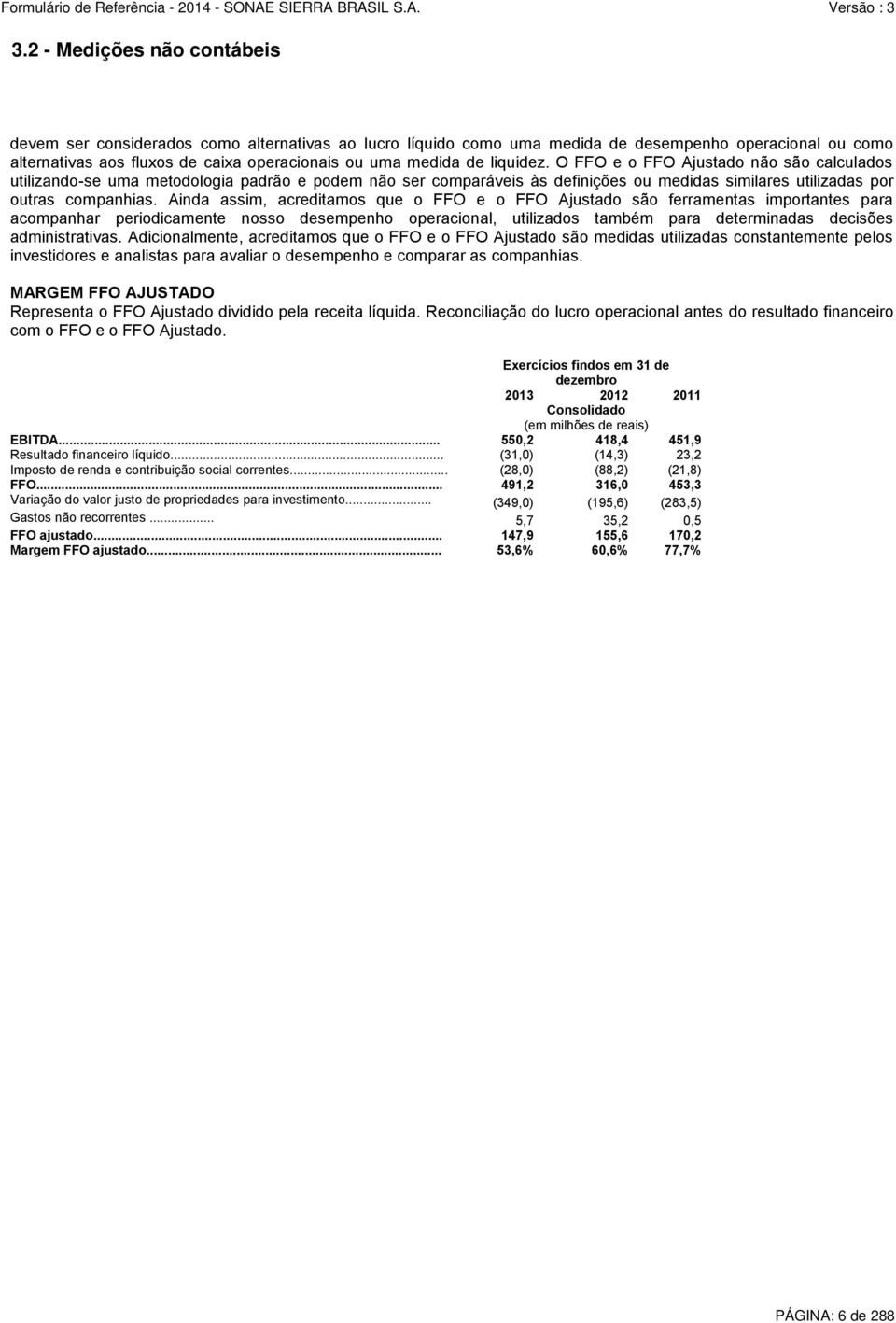 Ainda assim, acreditamos que o FFO e o FFO Ajustado são ferramentas importantes para acompanhar periodicamente nosso desempenho operacional, utilizados também para determinadas decisões