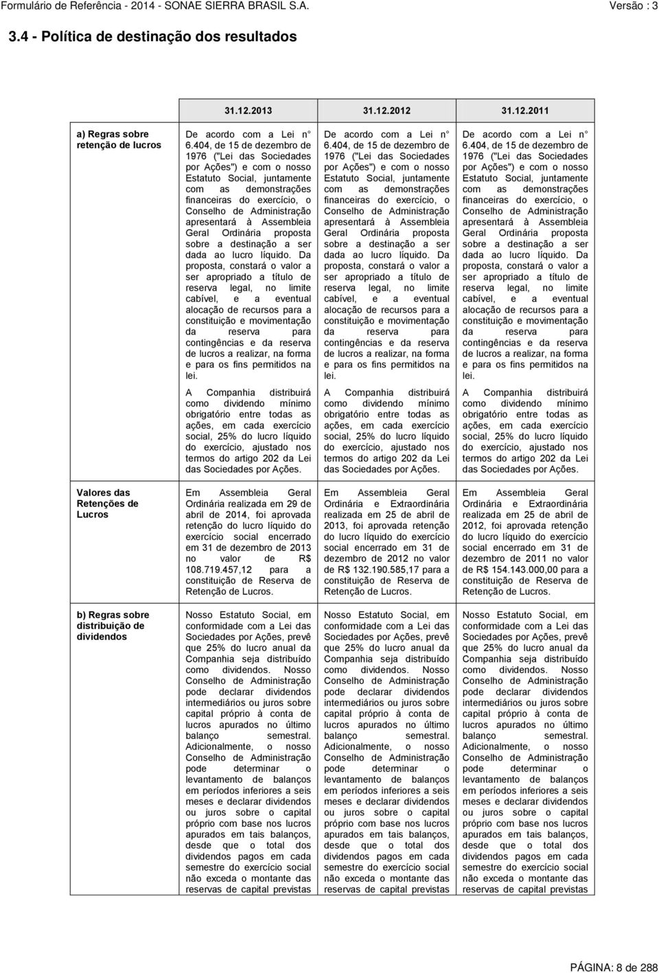 Assembleia Geral Ordinária proposta sobre a destinação a ser dada ao lucro líquido.