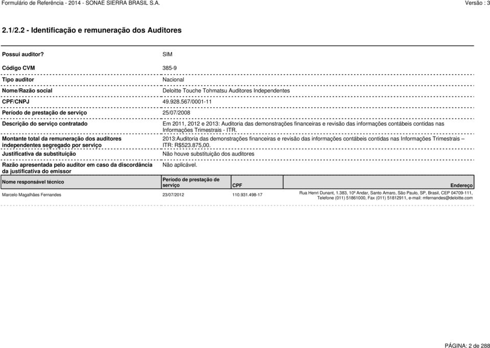 2011, 2012 e 2013: Auditoria das demonstrações financeiras e revisão das informações contábeis contidas nas Informações Trimestrais - ITR.